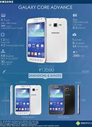 Image result for Samsung Galaxy Core Advance