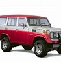 Image result for Toyota Land Cruiser