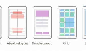 Image result for Android Phone Layout White