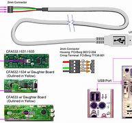 Image result for USB CTO HDMI Cable Wiring Diagram