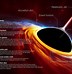 Image result for Galaxy Black Hole