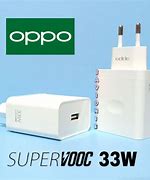 Image result for Oppo Reno 8 Charger