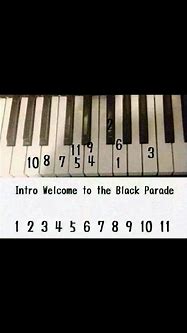 Image result for MCR The Black Parade Piano