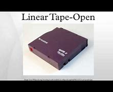Image result for Linear Tape-Open