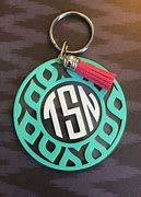 Image result for Photo Keychain Custom