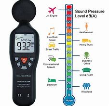 Image result for Sound Level Meter with Components