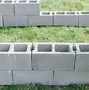 Image result for Concrete Block Raised Beds