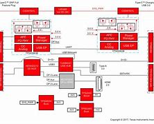 Image result for iPhone Multiport Adapter with Audio Jack