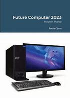 Image result for Desktop Computers 2023