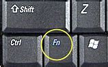 Image result for Fn Key Symbols