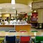 Image result for Sumit Raj Whole Foods Market