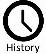 Image result for iOS History