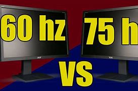 Image result for 240Hz vs 300Hz