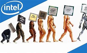 Image result for Intel Processor History Timeline