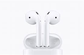 Image result for Air Pods Max Attachments Wings