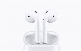 Image result for Air Tag On Air Pods Meme