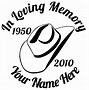 Image result for In Memory Word Art