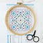 Image result for What Is a Cross Stitch Chart Width