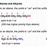 Image result for Molecular Compound Prefixes