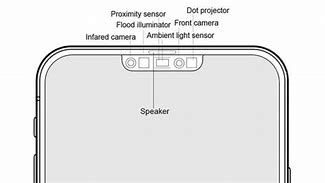 Image result for iPhone 13 Notch Sensors