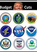 Image result for 30-Day Budget Challenge