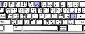 Image result for English Us Keyboard Layout