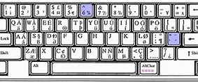 Image result for English International Keyboard