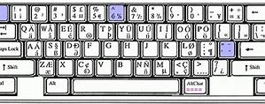 Image result for English Keyboard