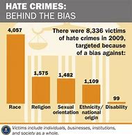 Image result for Hate Crime Statistics