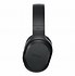 Image result for Sony Mdr-Rf895rk