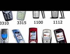 Image result for Svi Nokia Telefoni