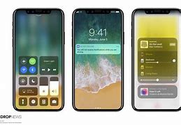 Image result for iOS 11 iPhone X