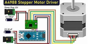 Image result for Arduino Stepper Motor Driver