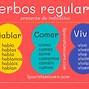 Image result for Reglas Para Conjugar Verbos En Espanol