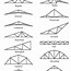 Image result for Different Roof Truss Designs