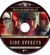 Image result for Side Effect Character Picture