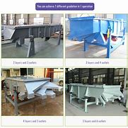 Image result for Vibrating Screen Deck