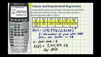 Image result for Linear Distribution Calculator