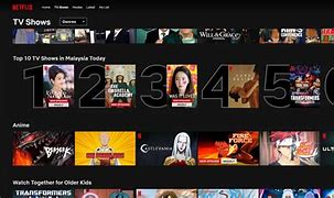 Image result for Netflix Malaysia