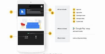 Image result for Update to New App Ads
