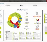 Image result for Network Control Software