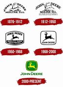 Image result for John Deere Logos Over the Years