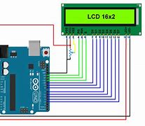 Image result for LCD-screen Arduino