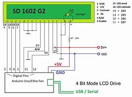 Image result for LCD 2X16 Char