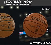 Image result for NBA 2K20 Mods