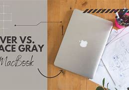 Image result for MacBook Air M1 Silver vs Space Grey