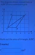 Image result for What Is One Centimetre in a Graph Geometry