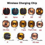 Image result for NFC Wireless Charger Chip for iPhone X