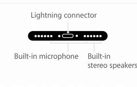 Image result for iPhone 7 Microphone Location Diagram