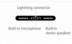 Image result for Wireless Outdoor iPhone Microphone